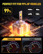 Termitor Laest H4/9003 HB2 Exterior Light Bulbs for Off-road, 15X Brighter 90,000LM, 85K+ hrs, 6500K Cool White, IP68 Waterproof, 1:1 OEM Size, 3 Minute Installation, Pack of 2