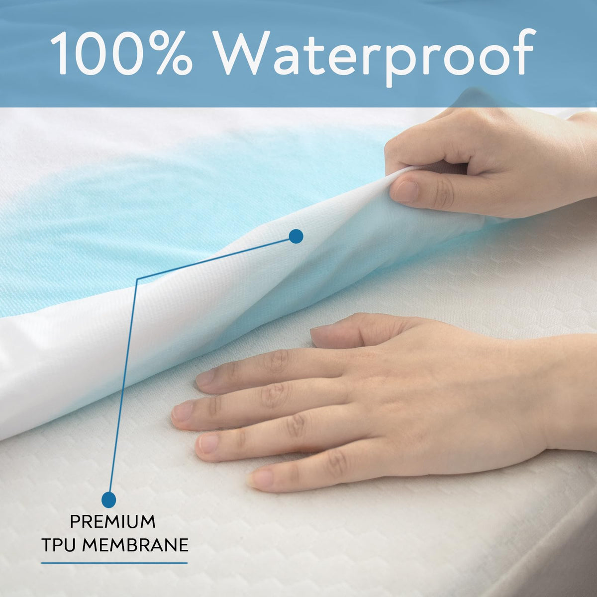 Twin Size Mattress Protector Waterproof,Absorbent Fitted Sheet