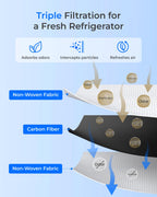 Waterdrop LT1000PC ADQ747935 MDJ64844601 Refrigerator Water Filter, 3 Pack