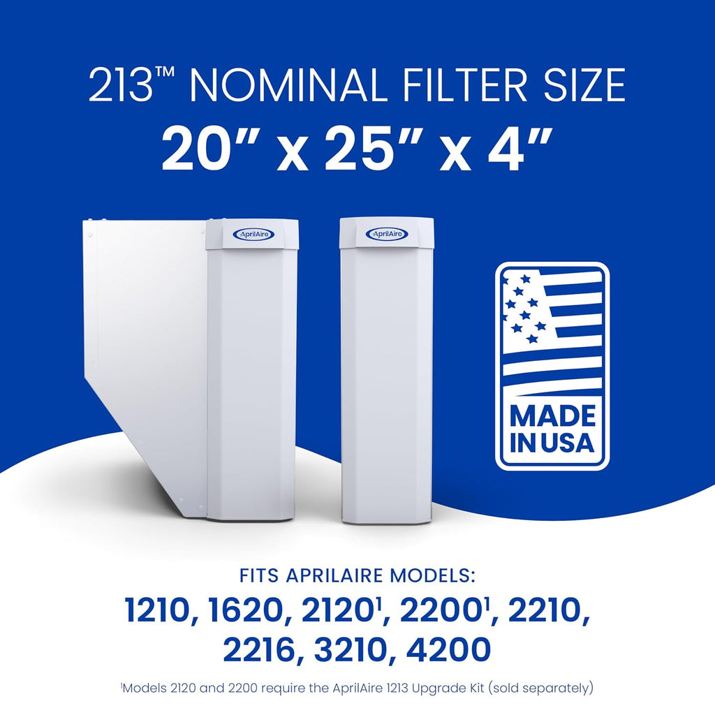 Genuine AprilAire 213 Replacement Filter for AprilAire Whole-House Air Purifiers - MERV 13, Healthy Home Allergy, 20x25x4 Air Filter (Pack of 2)