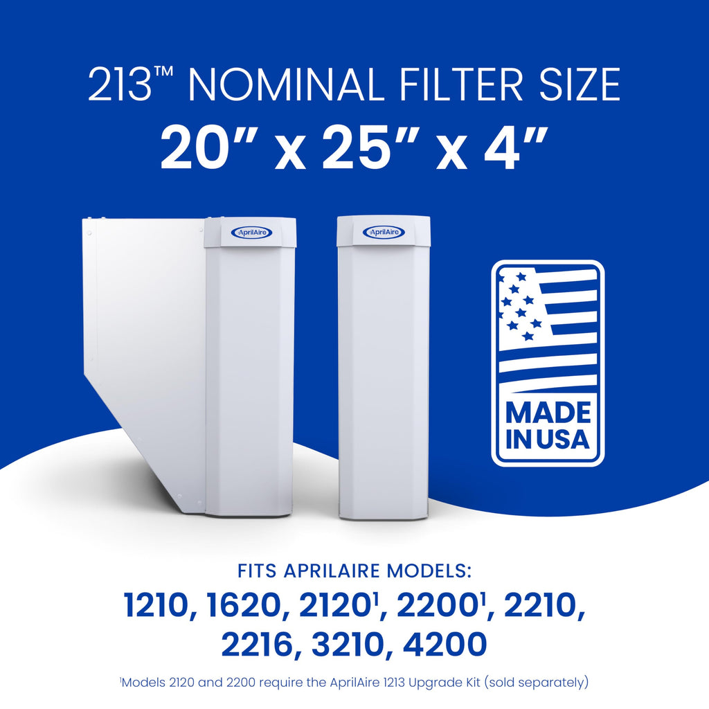 Genuine AprilAire 213 Replacement Filter for AprilAire Whole-House Air Purifiers - MERV 13, Healthy Home Allergy, 20x25x4 Air Filter (Pack of 2)