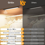 Gritin 10.2inch Under Cabinet Lighting Rechargeable 2 Pack