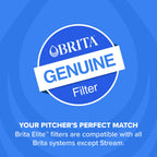 Brita Original Replacement Water Filter, Pitchers and Dispensers, 3 Pack