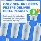 Brita Original Replacement Water Filter, Pitchers and Dispensers, 3 Pack