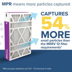 Filtrete 20x25x4 Air Filter, MERV 12, MPR 1550, 2 HVAC Filters