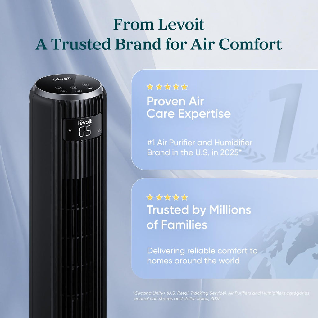 Levoit Tower Fan for Bedroom, 20dB Quiet Desk Fan, Easy to Carry & Plug-in