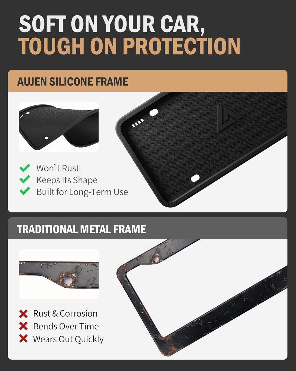 Aujen Silicone License Plate Frames Black, 1 Pack Car License Plate Frame, Universal US Car Black License Plate Holders Brackets Rust-Proof, Rattle-Proof, Weather-Proof Car Accessories(Black)