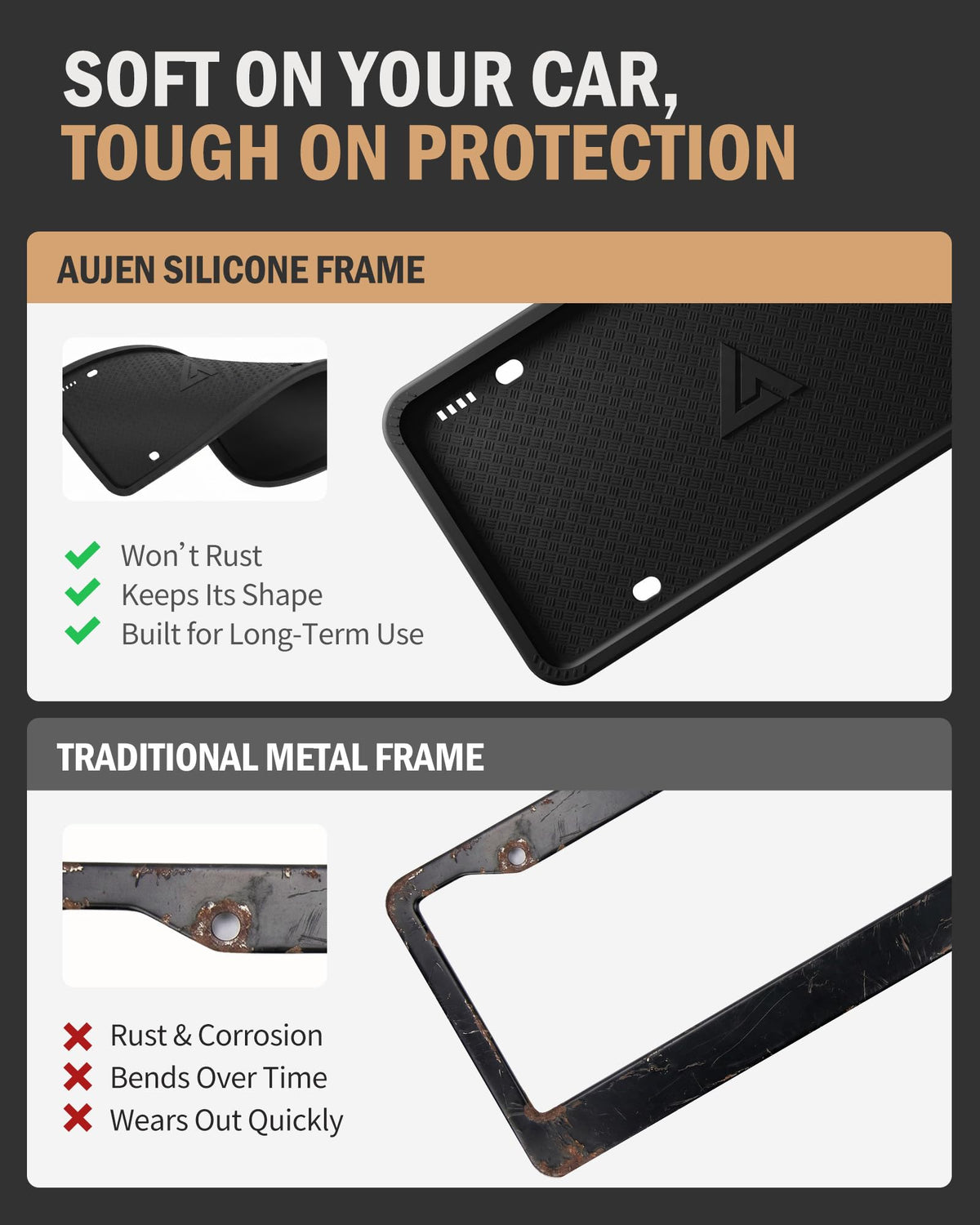 Aujen Silicone License Plate Frames Black, 1 Pack Car License Plate Frame, Universal US Car Black License Plate Holders Brackets Rust-Proof, Rattle-Proof, Weather-Proof Car Accessories(Black)