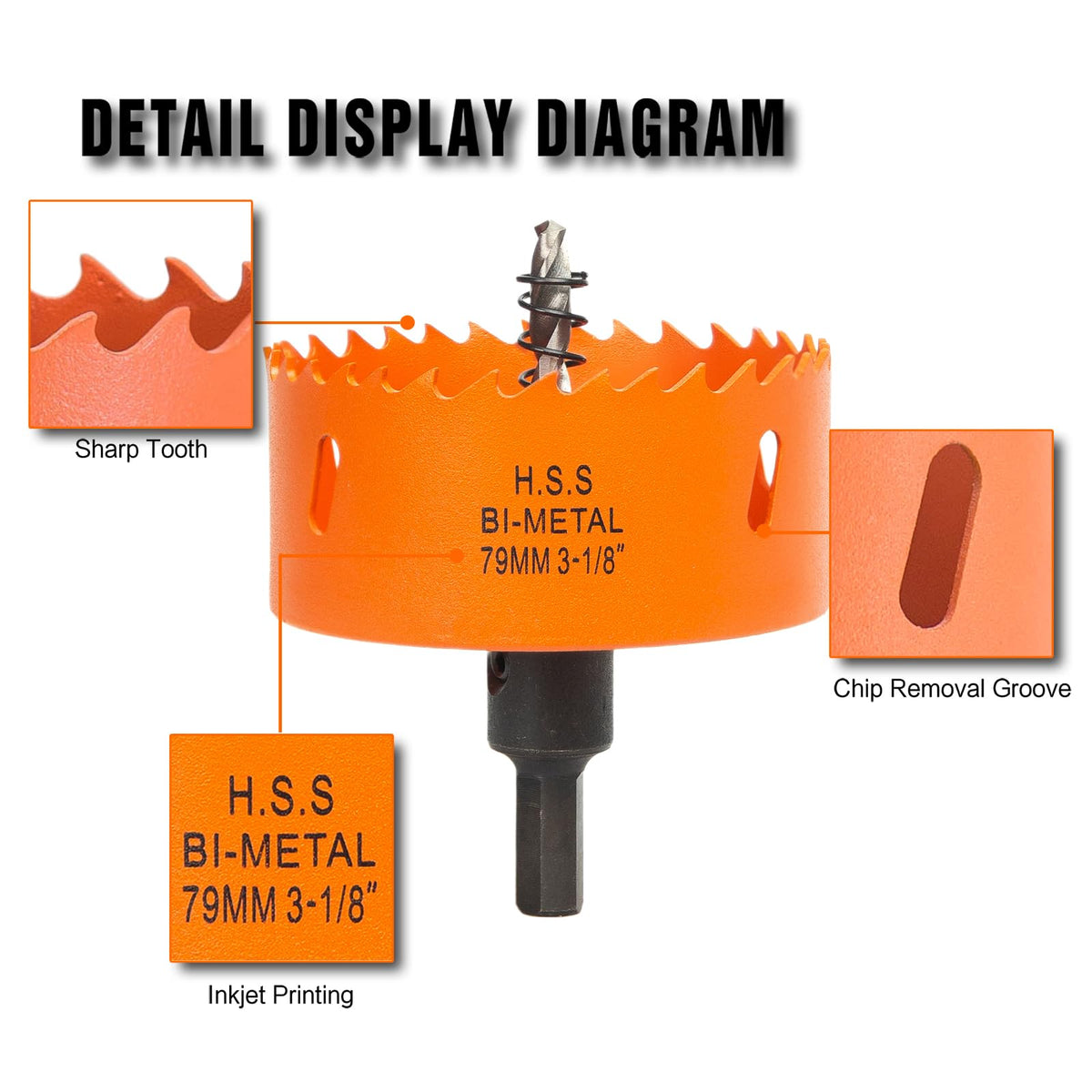 3 inch Hole Saw for Wood, Metal, Plastic & Drywall, with Arbor