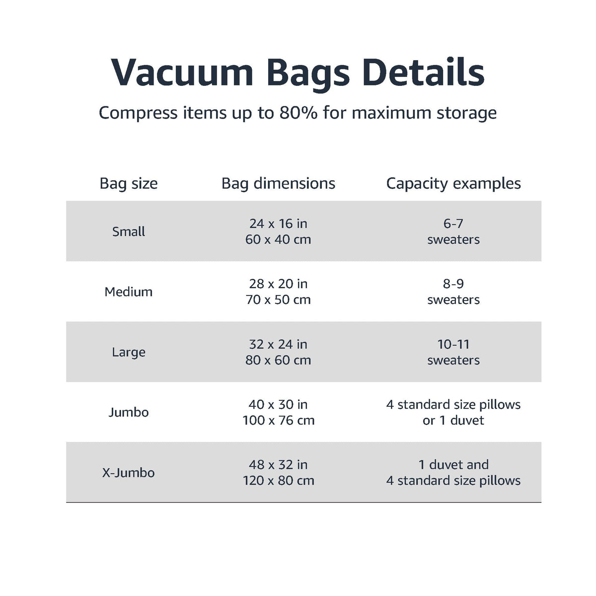 Amazon Basics Vacuum Storage Bags for Clothes, Space Saving Compression Storage Bags with Hand Pump, Heavy Duty, Stackable, Jumbo Size, Clear, 6-Pack