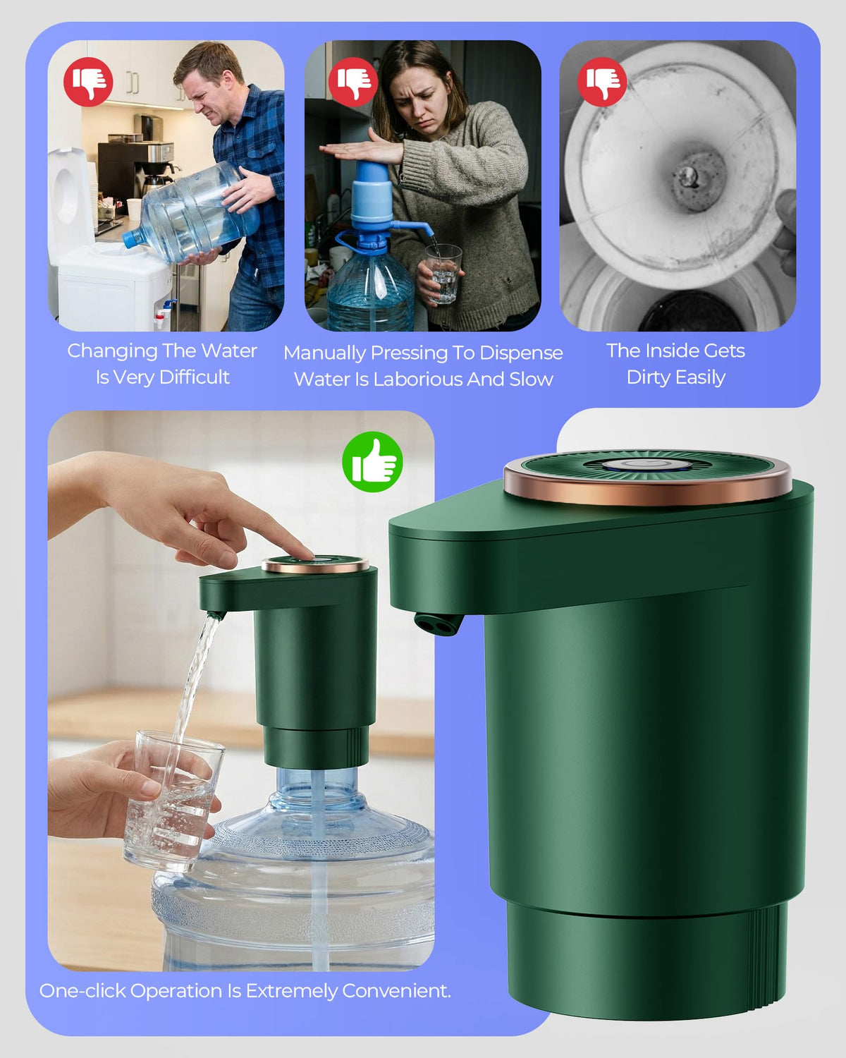 Water Jug Pump for 5 Gallon Bottle – Portable Electric USB-C Charging Dispenser, Dual Powerful Motors, Fast Flow, Fits 2-5 Gallon Jugs – Ideal for Home, Office, Camping, RV, Black