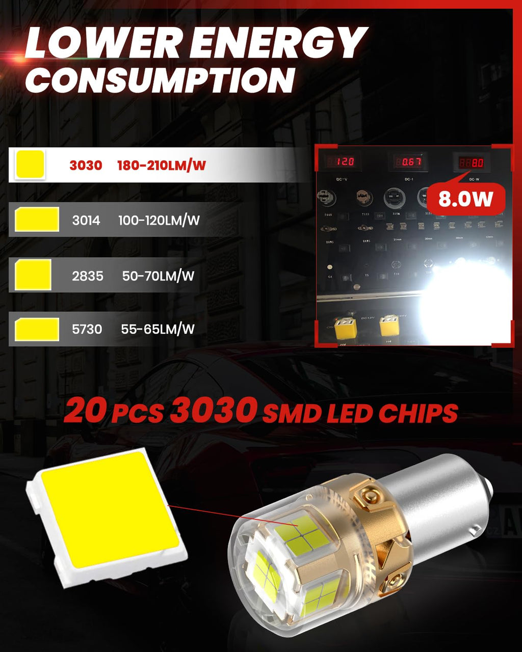 LASFIT 194 LED Bulb T10 168 192 White Bright for License Plate Bulb 2 PCS