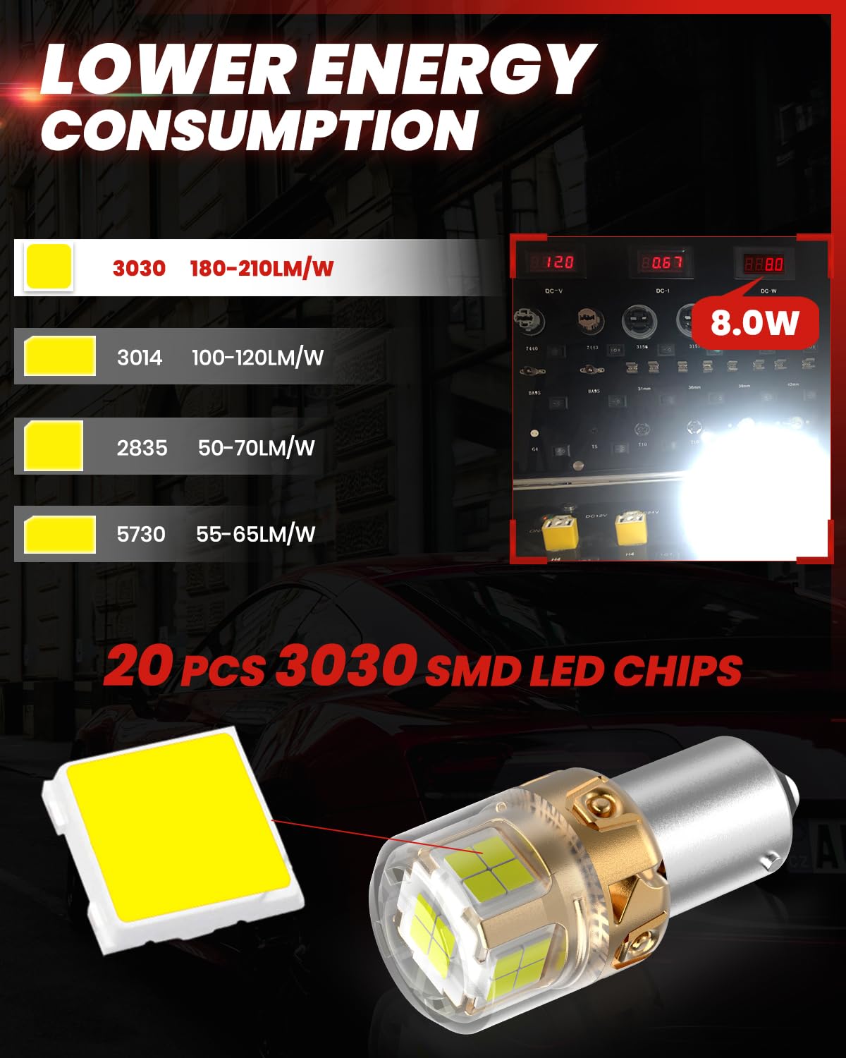 LASFIT 194 LED Bulb T10 168 192 White Bright for License Plate Bulb 2 PCS