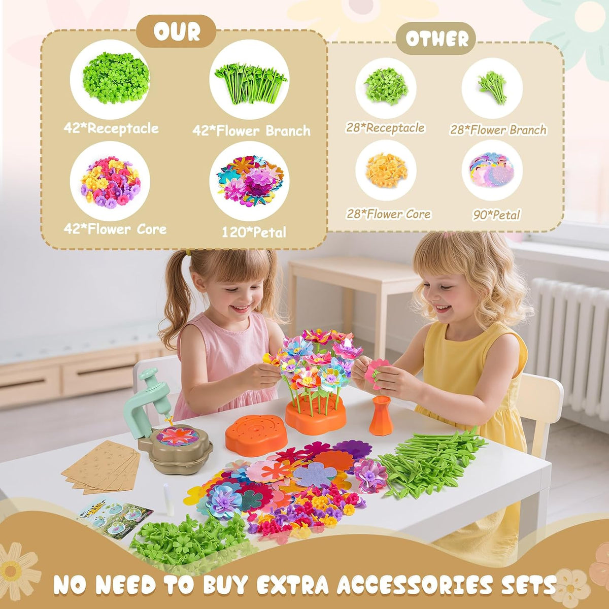 Scvcid Arts and Crafts for Girls Aged 3-12, Includes Extra Accessory Set