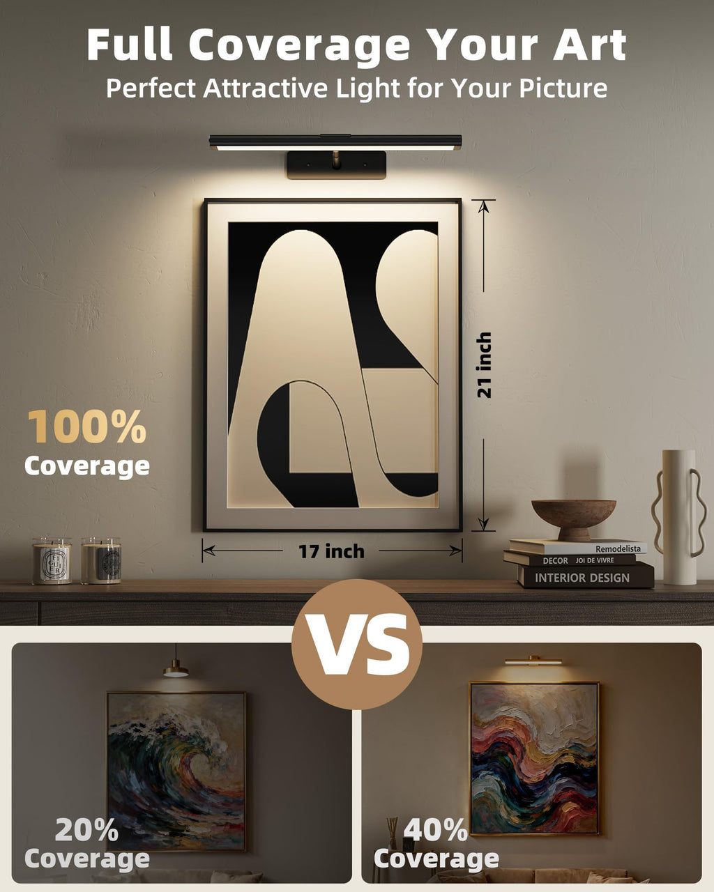 EZVALO Picture Light for Wall, 13'' Rechargeable Magnetic with Remote