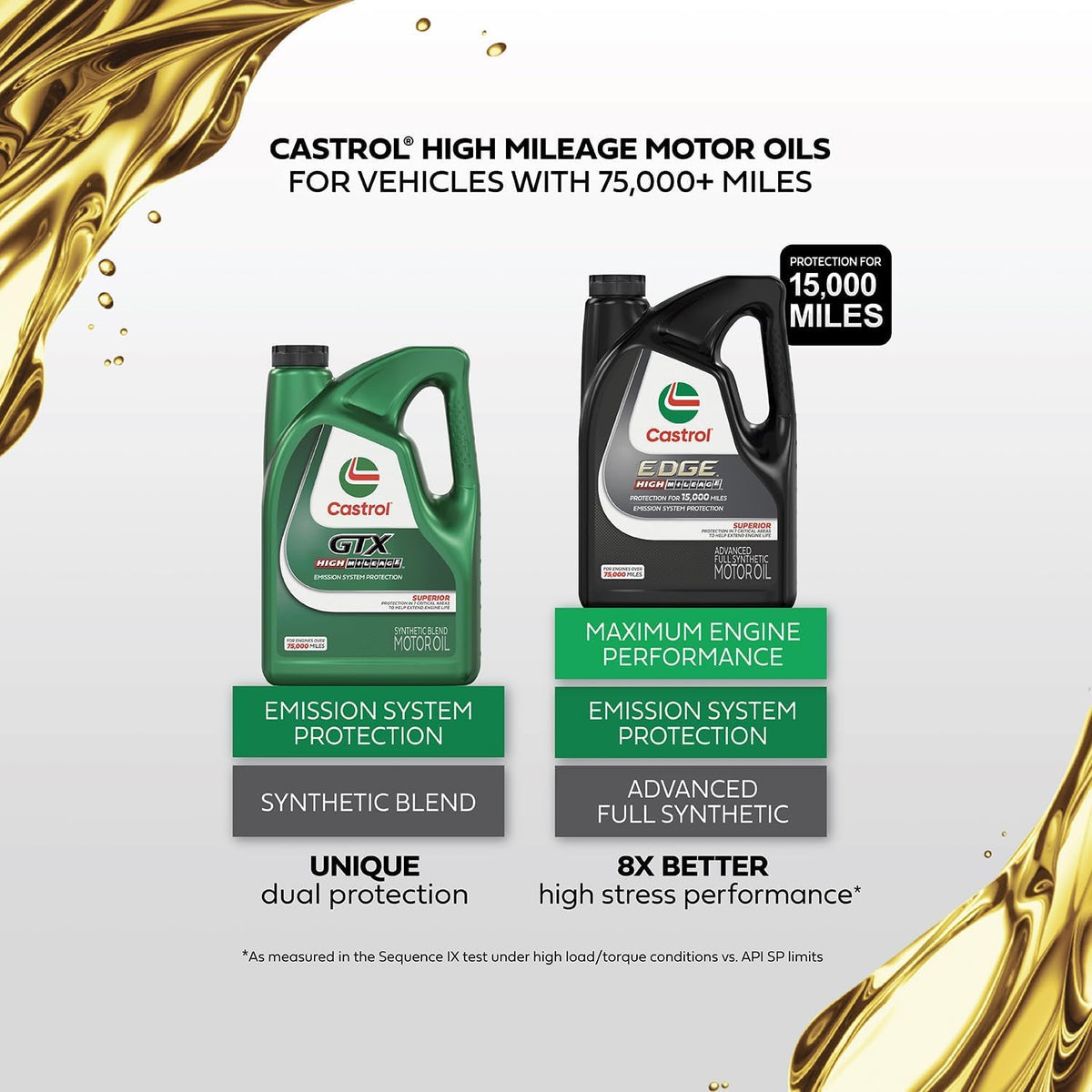 Castrol EDGE 0W-20 Advanced Full Synthetic Motor Oil, 5 Quarts