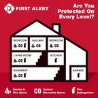 First Alert Hardwire Combination Smoke & Carbon Monoxide Alarm