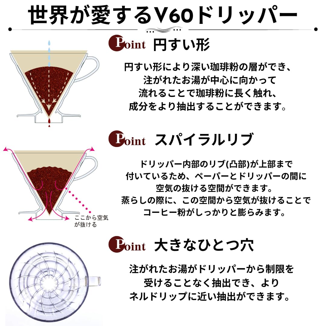 Hario V60 Paper Coffee Filter, Size 02, Natural, 200ct