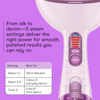 Conair Steamer for Clothes & Upholstery, Handheld, 3 Attachments, White