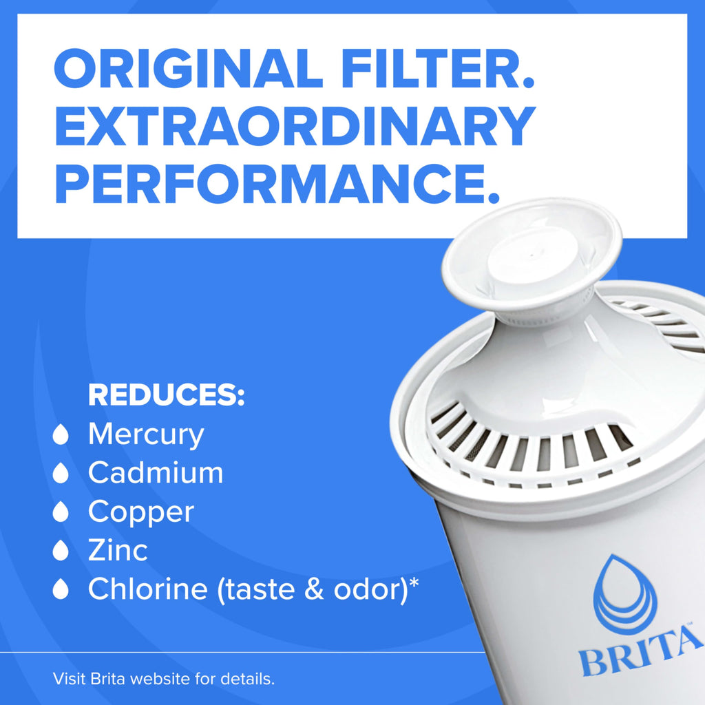 Brita Original Replacement Water Filter, Pitchers and Dispensers, 3 Pack