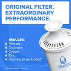 Brita Original Replacement Water Filter, Pitchers and Dispensers, 3 Pack