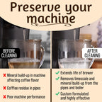 IMPRESA Coffee Machine Descaler, 2-Pack (1-Year Supply) Universal Descaling