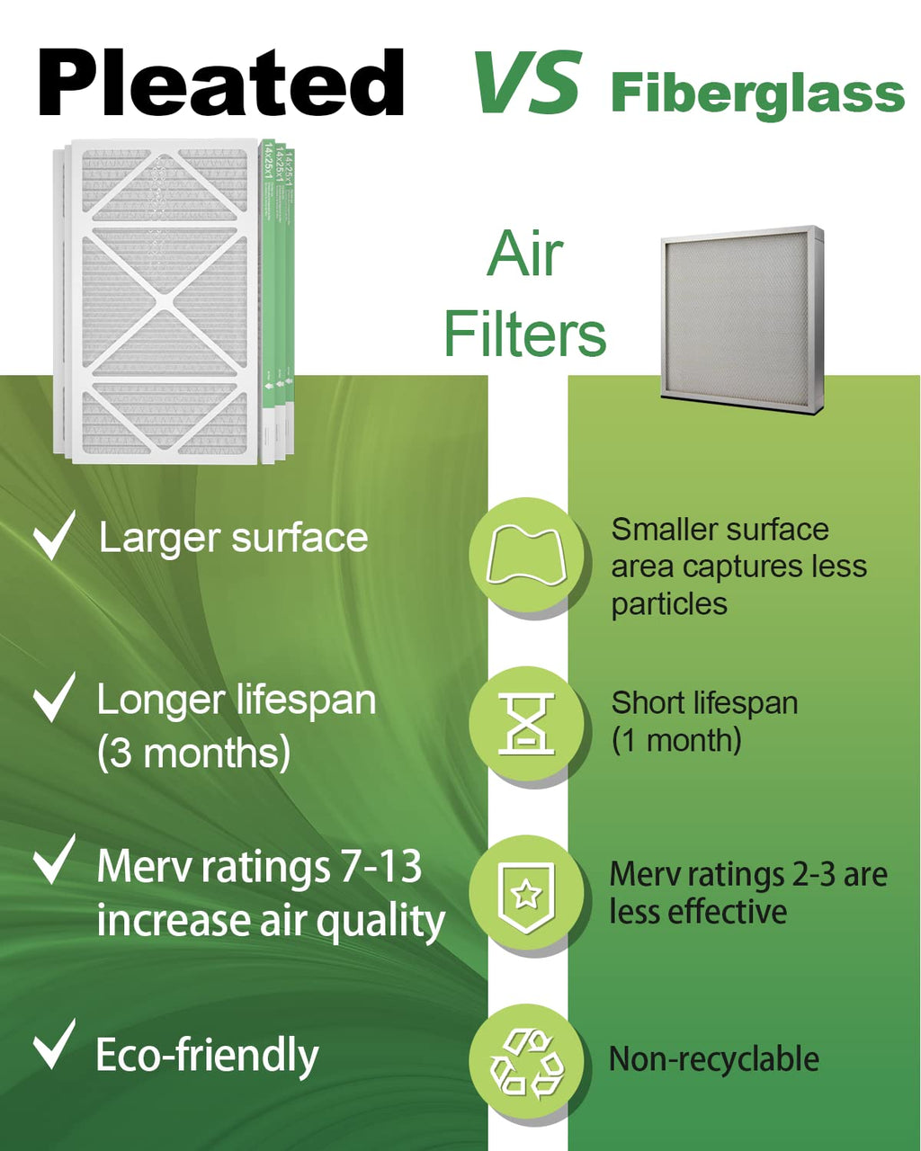 TRIGHTFILTERS 14x20x1 Air Filter 4 Pack, MERV 8 Filter Replacement