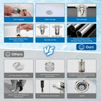 Hibbent Upgraded 3 in 1 Bathroom Sink Drain Strainer, Pop Up Stopper