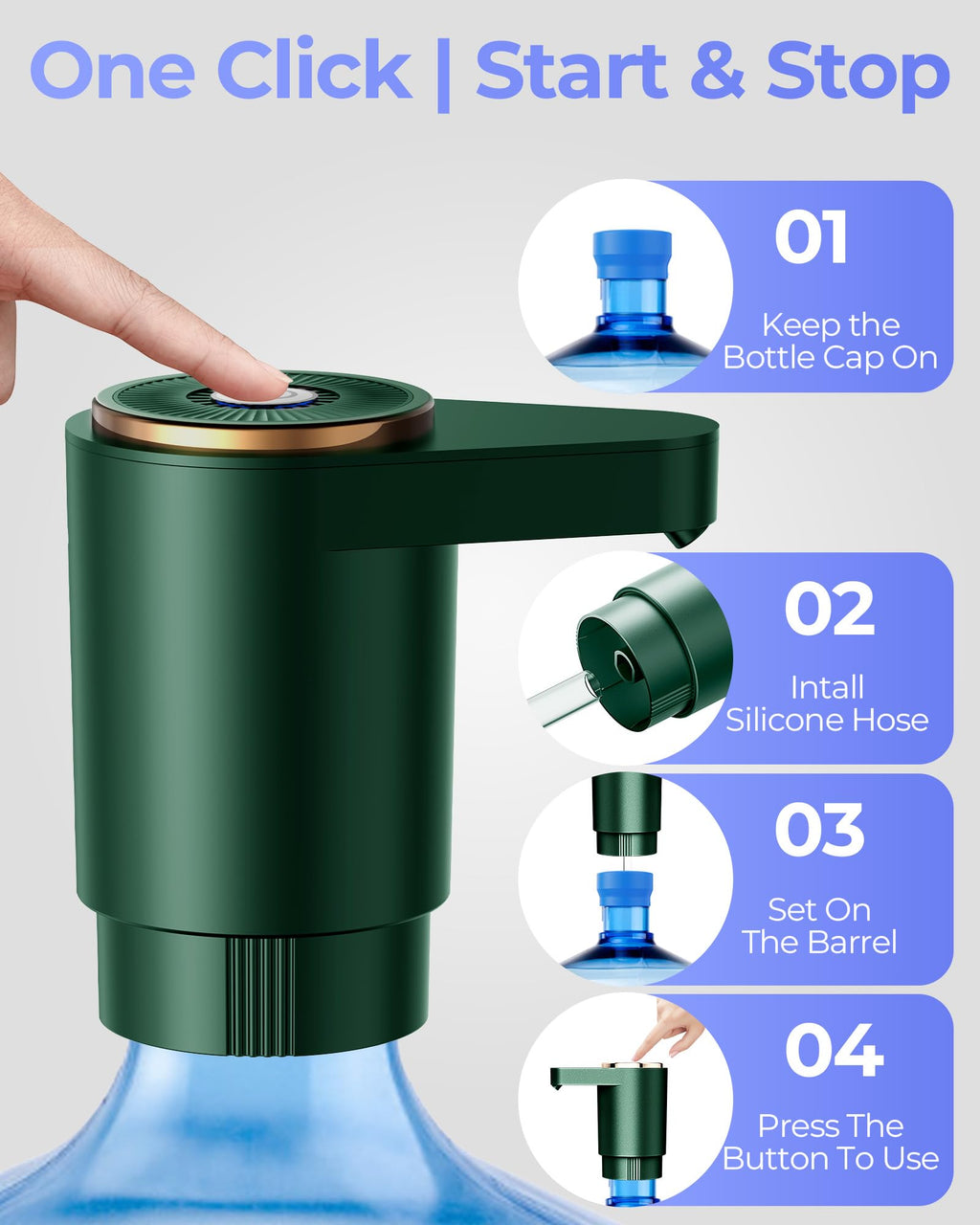 Water Jug Pump for 5 Gallon Bottle – Portable Electric USB-C Charging Dispenser, Dual Powerful Motors, Fast Flow, Fits 2-5 Gallon Jugs – Ideal for Home, Office, Camping, RV, Black