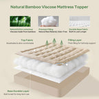 BEDLORE Twin Mattress Topper, Thick Soft Pillow Top Bed Topper