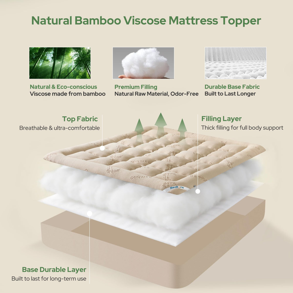 BEDLORE Twin Mattress Topper, Thick Soft Pillow Top Bed Topper