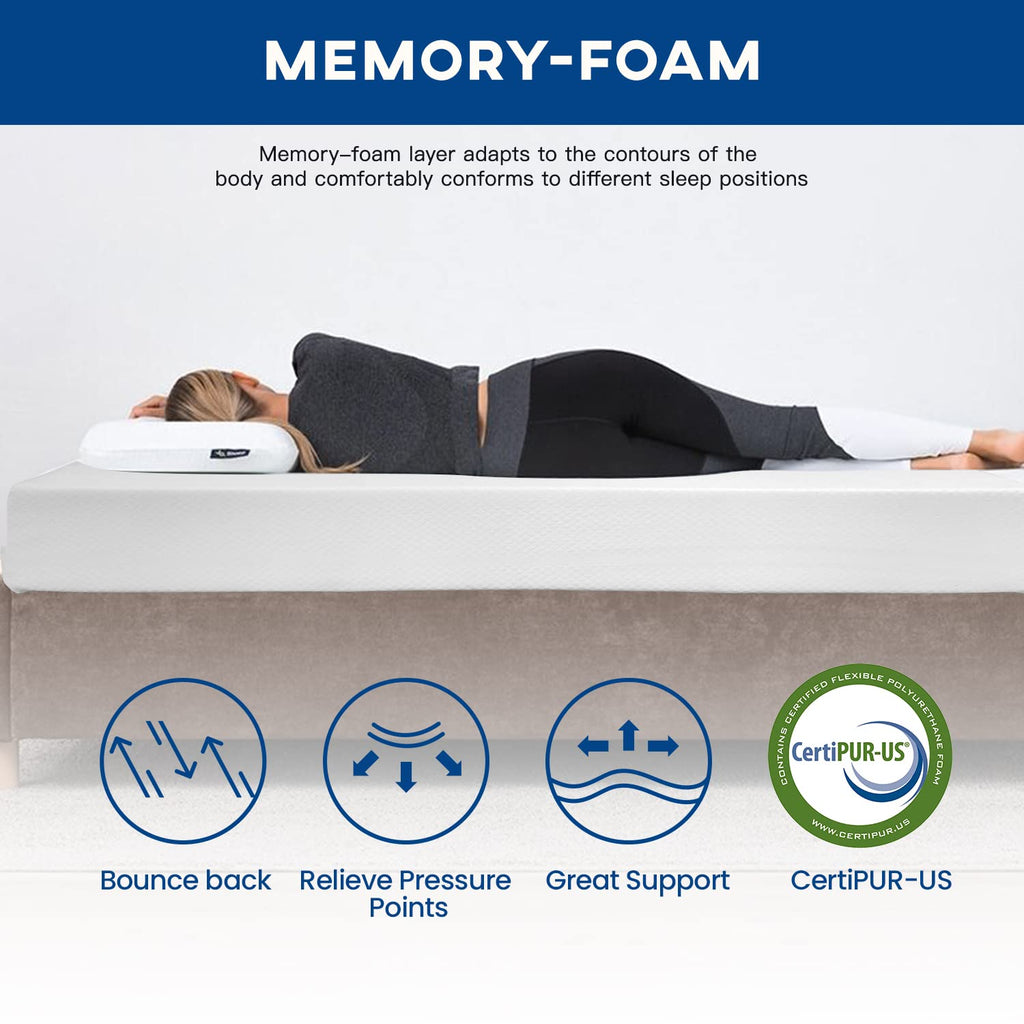 FDW | 5 Inch Twin Mattress | Medium Firm | Gel Memory Foam | White