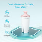 AQUA CREST Filter Replacement for Brita® Water Pitcher & Dispenser, 3 Pack
