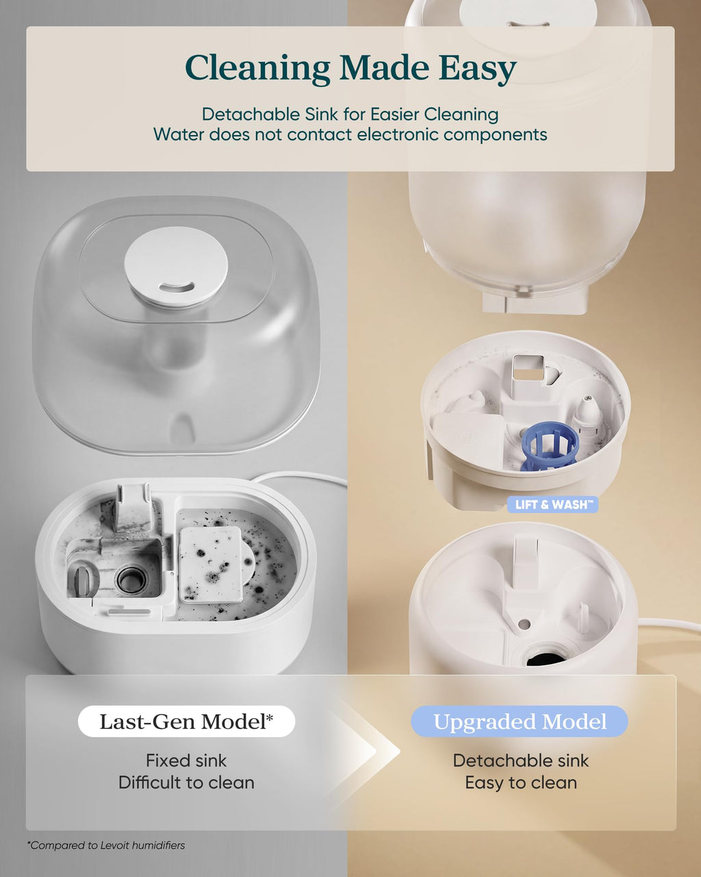 Levoit Top Fill Humidifiers for Bedroom, 2.5L Tank for Large Room, 25dB