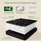 BEDLORE Twin Mattress Topper, Thick Soft Pillow Top Bed Topper