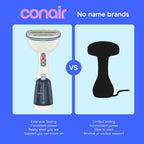 Conair Steamer for Clothes & Upholstery, Handheld, 3 Attachments, White