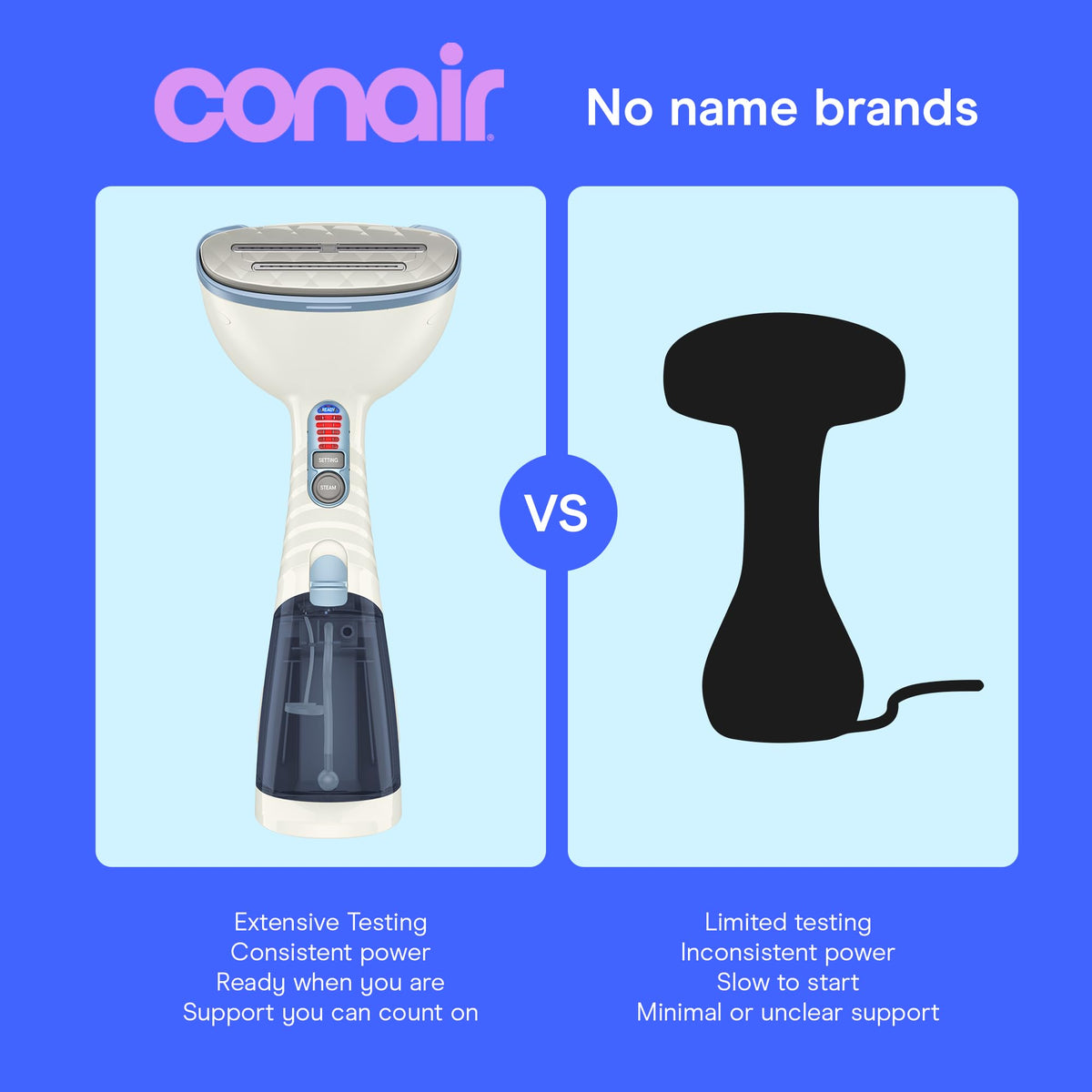 Conair Steamer for Clothes & Upholstery, Handheld, 3 Attachments, White