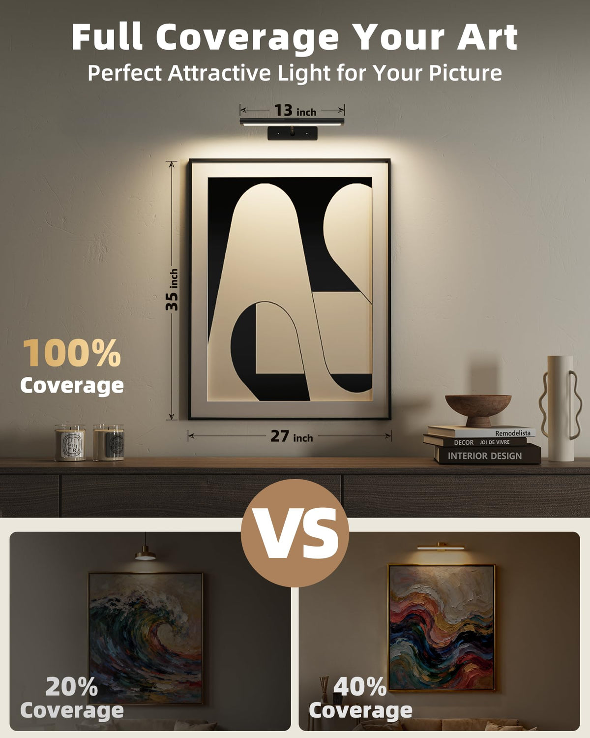 EZVALO Picture Light for Wall, 13'' Rechargeable Magnetic with Remote