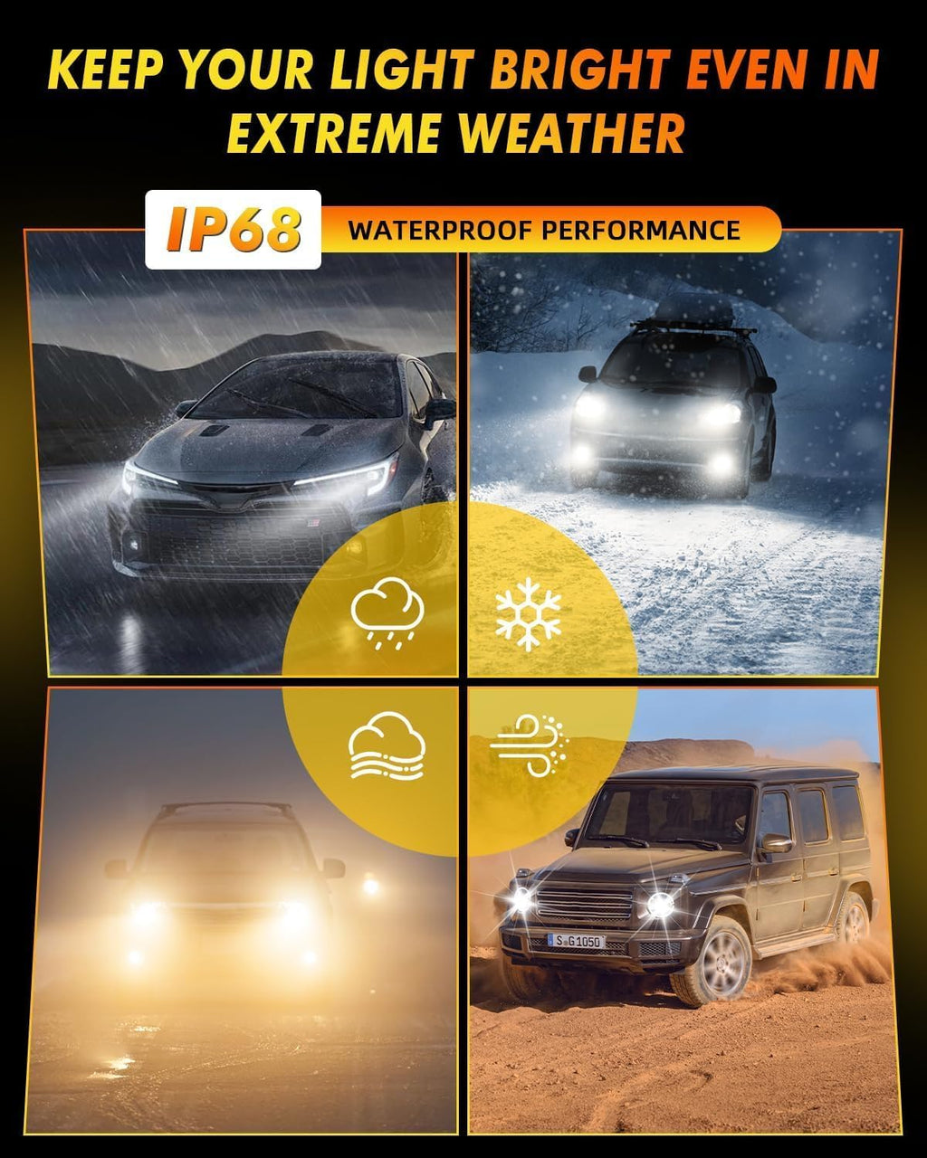 Termitor Laest H4/9003 HB2 Exterior Light Bulbs for Off-road, 15X Brighter 90,000LM, 85K+ hrs, 6500K Cool White, IP68 Waterproof, 1:1 OEM Size, 3 Minute Installation, Pack of 2