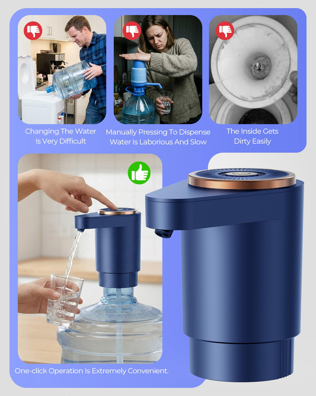 Water Jug Pump for 5 Gallon Bottle – Portable Electric USB-C Charging Dispenser, Dual Powerful Motors, Fast Flow, Fits 2-5 Gallon Jugs – Ideal for Home, Office, Camping, RV, Black