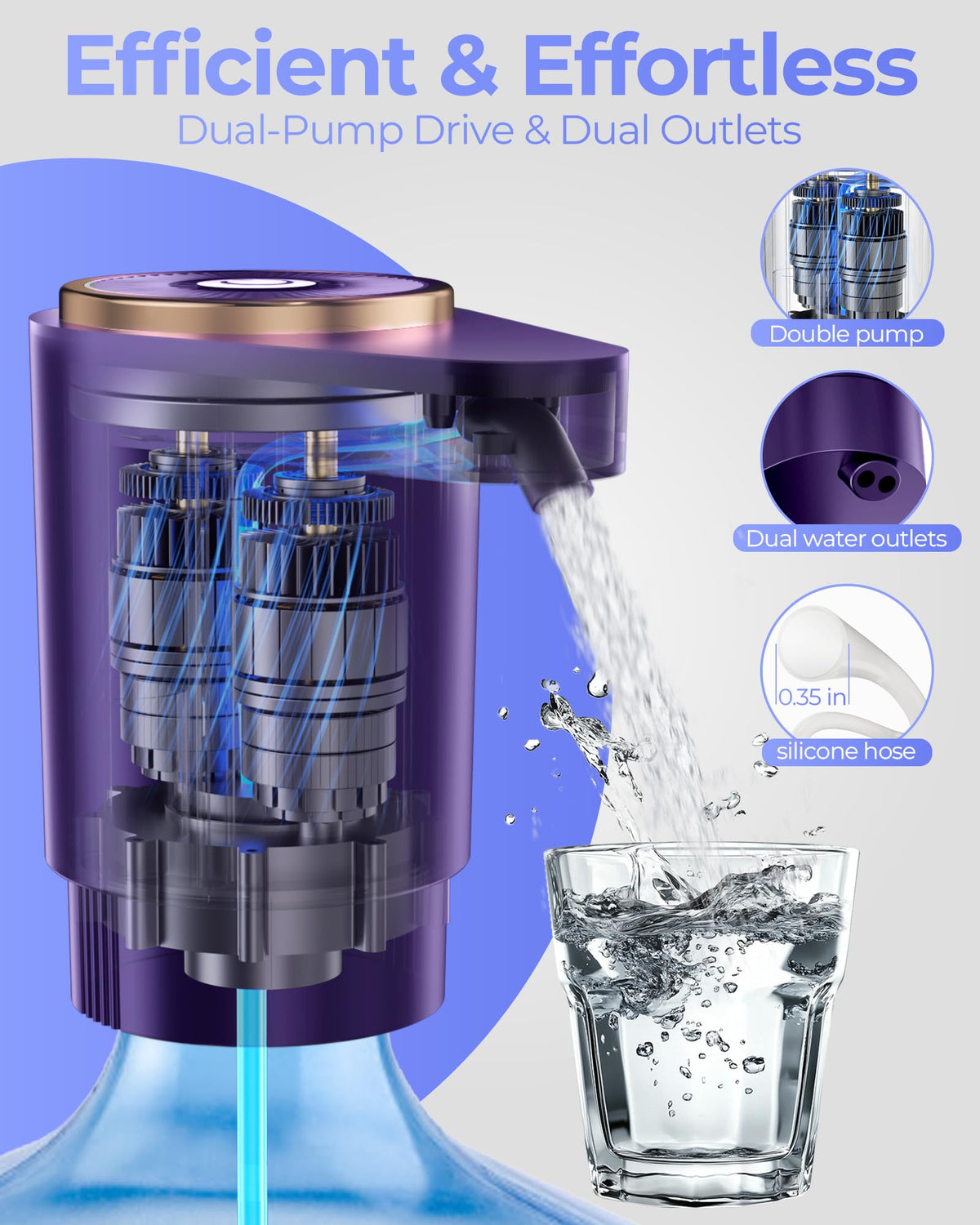 Water Jug Pump for 5 Gallon Bottle – Portable Electric USB-C Charging Dispenser, Dual Powerful Motors, Fast Flow, Fits 2-5 Gallon Jugs – Ideal for Home, Office, Camping, RV, Black