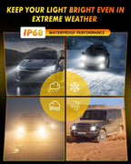 Termitor Laest H4/9003 HB2 Exterior Light Bulbs for Off-road, 15X Brighter 90,000LM, 85K+ hrs, 6500K Cool White, IP68 Waterproof, 1:1 OEM Size, 3 Minute Installation, Pack of 2