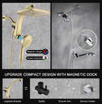 Rain Shower Head with Handheld Showerhead, Chrome 1.8GPM 460311