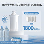AQUA CREST Filter Replacement for Brita® Water Pitcher & Dispenser, 3 Pack