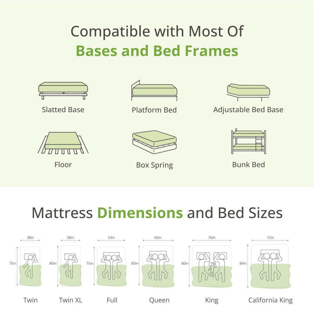 EGOHOME Twin Mattress 14 Inch, Green Tea Memory Foam Mattress, Medium Plush