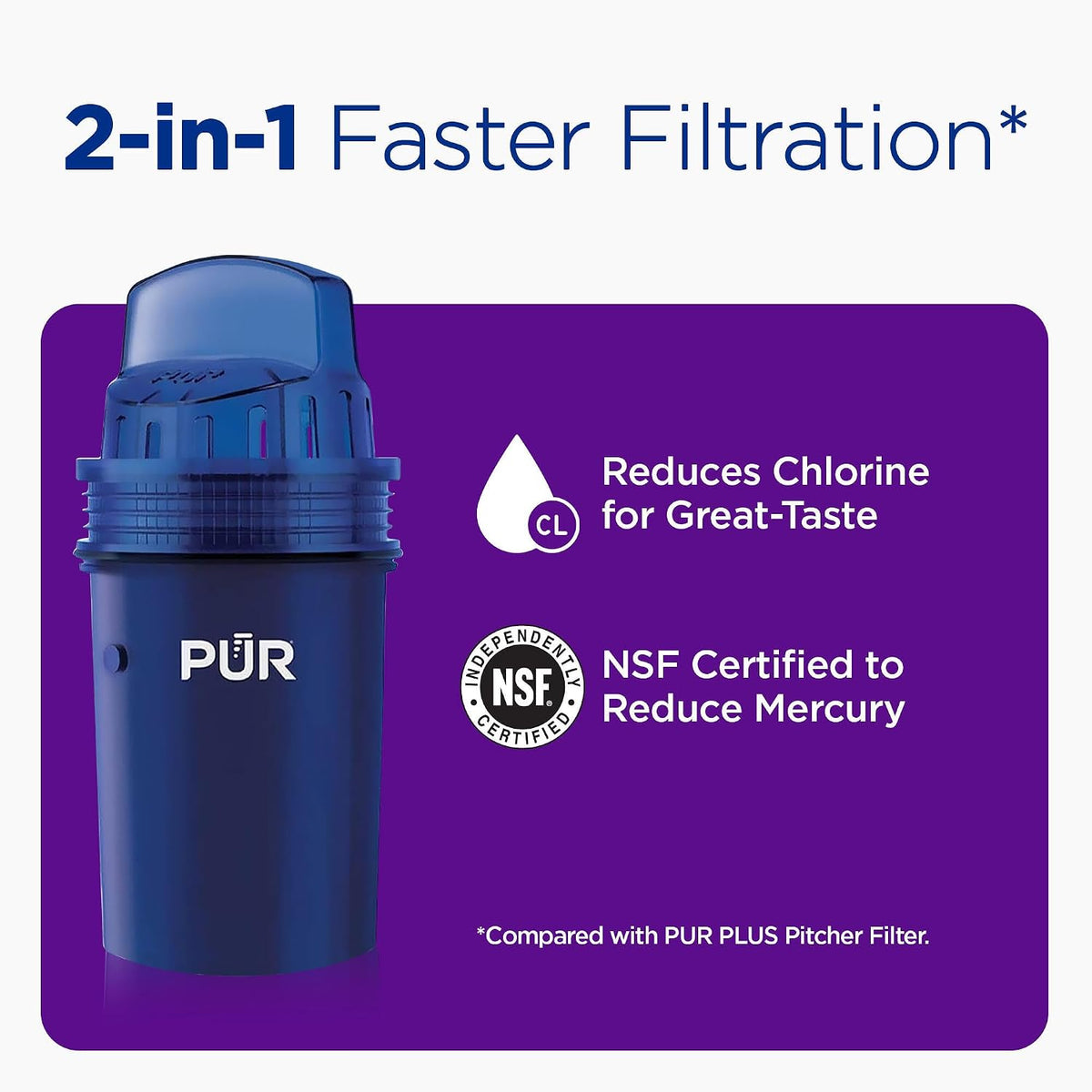 PUR Water Filters for Pitcher & Dispenser, Replacement Water Filter