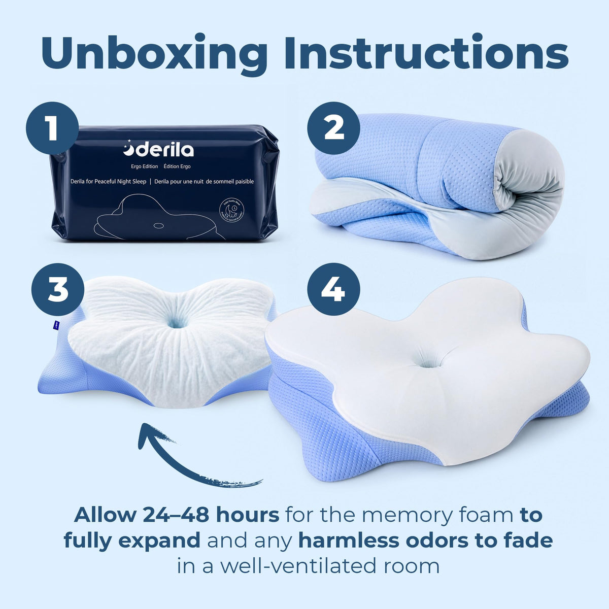 Derila Ergo Thermal Pillow Cover for Cervical Neck Pillow