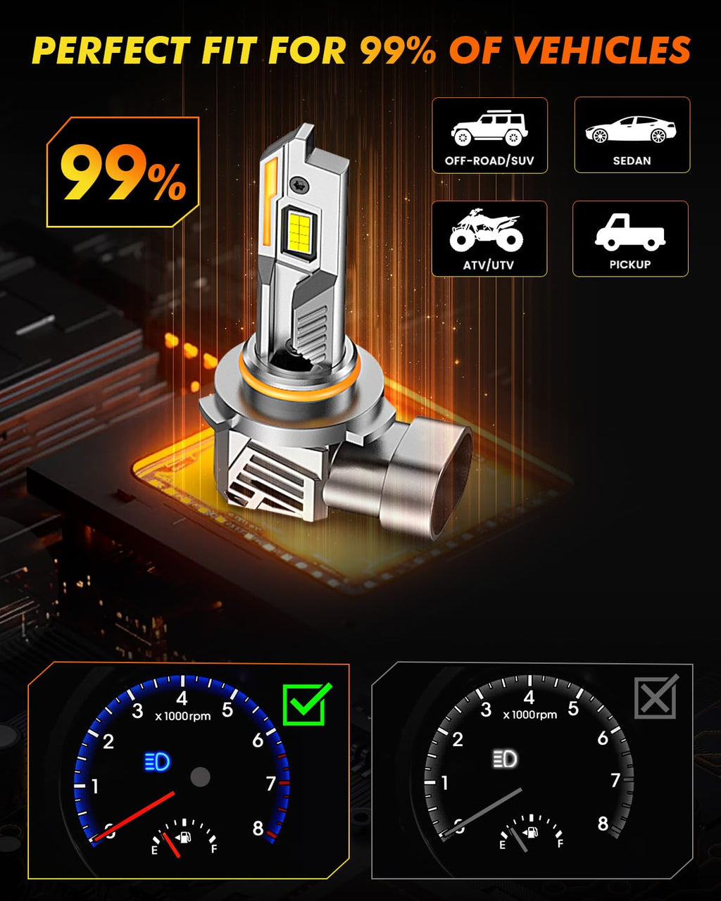 Termitor Laest H4/9003 HB2 Exterior Light Bulbs for Off-road, 15X Brighter 90,000LM, 85K+ hrs, 6500K Cool White, IP68 Waterproof, 1:1 OEM Size, 3 Minute Installation, Pack of 2