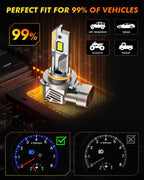 Termitor Laest H4/9003 HB2 Exterior Light Bulbs for Off-road, 15X Brighter 90,000LM, 85K+ hrs, 6500K Cool White, IP68 Waterproof, 1:1 OEM Size, 3 Minute Installation, Pack of 2