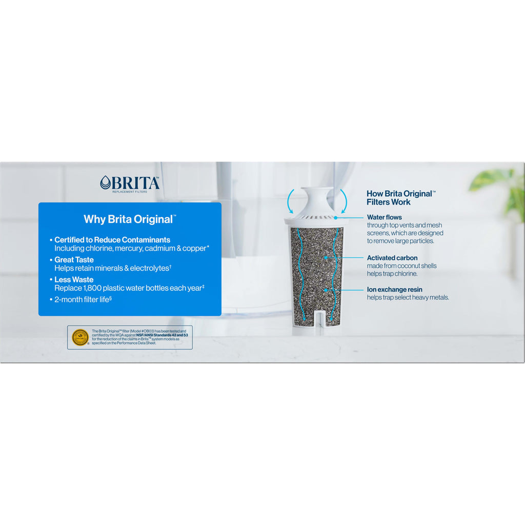 Brita Original Replacement Water Filter, Pitchers and Dispensers, 3 Pack